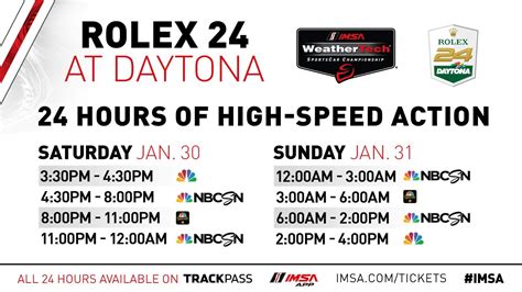 rolex 24 at daytona 2020 tv schedule|rolex daytona tv schedule.